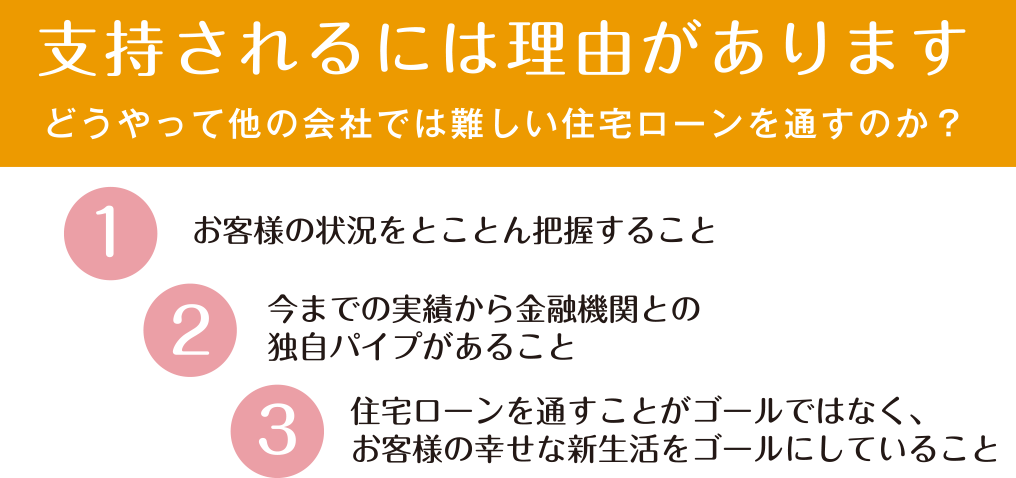 支持されるには理由があります